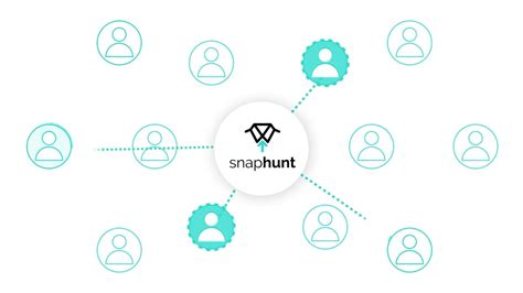 snaphunt|How Snaphunt's AI Sourcing Works .